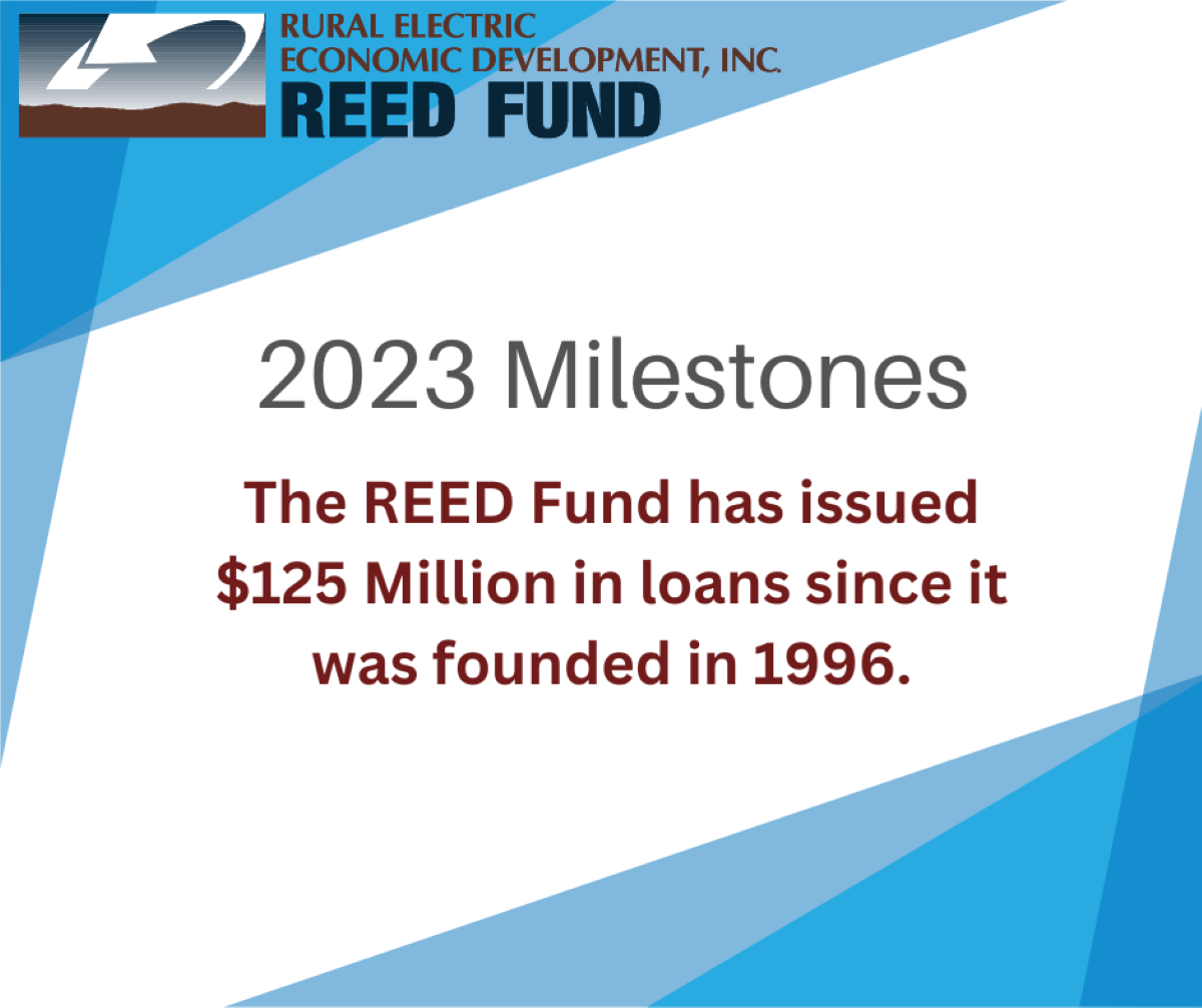 2023 Year in Review: REED Fund Reaches $125 Million in Loans and $1 Billion in Project Impact Photo
