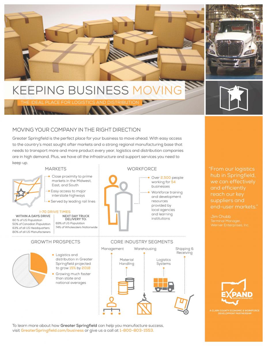 Thumbnail Image For Greater Springfield: Keeping Business Moving